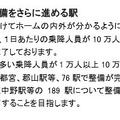 内方線付き点状ブロック