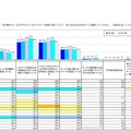 パスワードの設定方法