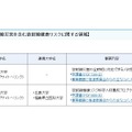 放射線災害を含む放射線健康リスクに関する領域