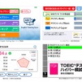 トップ画面や進捗管理画面などのサンプル