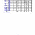 埼玉県教育委員会　平成29年度埼玉県公立高等学校における入学志願者数（3/9）