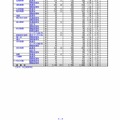 埼玉県教育委員会　平成29年度埼玉県公立高等学校における入学志願者数（6/9）