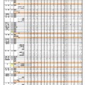 平成29年度県立学校入学者選抜最終志願（1/4）