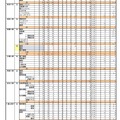 平成29年度県立学校入学者選抜最終志願（3/4）