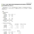 後期選抜募集人数