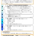 東京都教育委員会　小学校教職課程学生ハンドブック「選考採用に向けて」