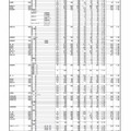 平成29年度（2017年度）群馬県公立高校入学者選抜　志願先変更後の後期選抜志願状況（全日制課程）