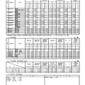 佐賀県立高等学校入学者選抜：1．各学校における一般選抜試験志願状況（1）全日制家庭 2ページ目、（2）定時制課程ほか