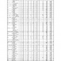 全日制　平成29年度（2017年度）和歌山県立高等学校入学者選抜一般選抜の出願状況・倍率（確定）