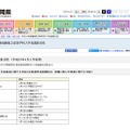 福岡県：入学者選抜日程