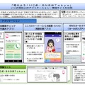 東京都が開発したアプリとWebサイトの概要（平成29年3月末公開予定）