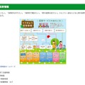 東京都福祉保健局Webページのリニューアルについて