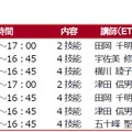 開催日程など