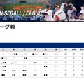 東京六大学野球の2017春季リーグ戦 勝敗表（2017年5月22日時点）