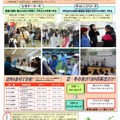 北海道イングリッシュキャンプ（Hokkaido English Camp 2017･2018）ポスター