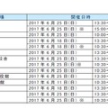 特別進学講演「親子で乗り切る大学受験」開催スケジュール