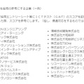 第5回全国統一学生ICTテスト　スコアを採用の参考にする企業