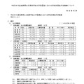 学校別実施予定概要