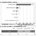 高校卒業後の進路について・学校の進路指導に満足しているか