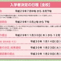 平成30年度入学者用 福岡県立中高一貫教育校　入学者決定の日程