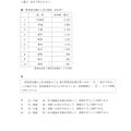 【高校受験2017】鳥取県公立高校入試＜社会＞問題・正答