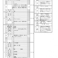 茨城県公立高校入試＜社会＞（問題・正答）