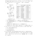 【高校受験2017】香川県公立高校入試＜社会＞問題・正答