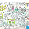 大阪市淀川区が推進する「ヨドネル～睡眠習慣改善の取組～」　2017年夏に公開された「ちゃんと寝てるしート」