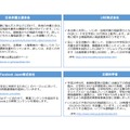 「夏休み明けに向けた官民連携によるいじめ防止強化キャンペーン」の関係団体の取組み