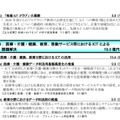 「地域IoTクラブ」の展開、教育分野におけるデータ利活用の推進