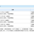 他都道府県および海外などからの入学志願手続きの説明会（日程）