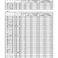 グループ別・学校別の進学希望状況（公立定時制課程）　10/10