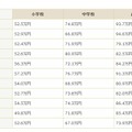 図書購入費　画像出典：公益社団法人 全国学校図書館協議会Webサイト「2017年度学校図書館調査」の結果より