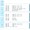 平成30年度岡山県立高校入学者選抜の日程