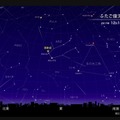 ふたご座流星群が極大を迎える頃の空のようす　(c) 国立天文台天文情報センター