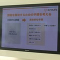 「スマイルゼミ 小学生コース」　プログラミング講座で重視したという、課題を解決するための手順