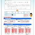 リーフレット「マークシート方式」による公立高校入学者選抜学力検査の実施について