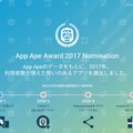 「App Ape Award 2017」特設ノミネートサイト