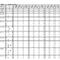 平成30年度（2018年度）都立高等学校の推薦に基づく入学者選抜応募状況　普通科（コース、単位制以外の学校）　1/4