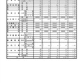 平成30年度長野県公立高等学校前期選抜・学校別状況（前期選抜志願者数）全日制課程第4通学区（中信地区）