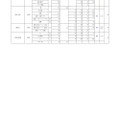 平成30年度 大阪私立高等学校生徒応募状況一覧（一部）