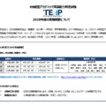 2018年度「TEAP」実施概要