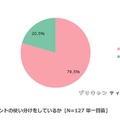 勉強専用アカウントの使い分けをしているか