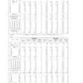 平成30年度神奈川県公立高等学校入学者選抜一般募集共通選抜学力検査受検状況（全日制の課程）