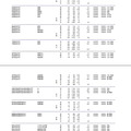 平成30年度国公立大学入学者選抜の確定志願状況（平成30年2月15日 文部科学省による修正を反映済）