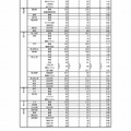 平成30年度（2018年度）広島県公立高等学校選抜（II）等の志願状況