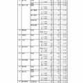 平成30年度静岡県公立高等学校入学者選抜の志願状況（平成30年2月21日）出願変更受付前