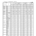 平成30年度佐賀県立高等学校入学者選抜一般選抜試験志願状況（志願変更後）　各学校における一般選抜試験志願状況（志願変更後）