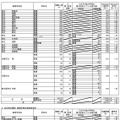 平成30年度大阪府公立高等学校一般入学者選抜（全日制の課程）の志願者数（平成30年3月6日締切数）