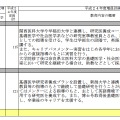 平成24年度医学部入学定員の増員に係る各大学の取組の概要